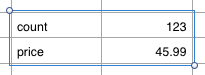 Table in Typinator on macOS showing values ‘count 123’ and ‘price 45.99’ — example of inserting and formatting data in table cells within a text expansion snippet.